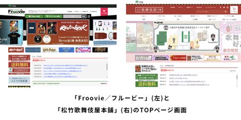 松竹株式会社がecbeingでサイト統合 総合通販サイト「松竹ストア」を構築｜株式会社ecbeing のプレスリリース