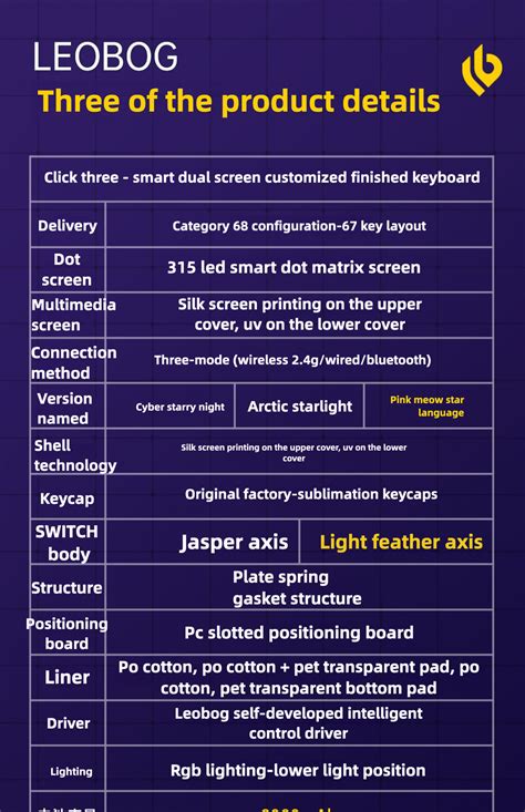 Leobog Amg Mechanical Keyboard Tft Screen Wireless G Bluetooth Three Mode Hot Swap E Sports