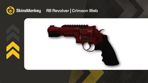 Best R8 Revolver Skins 🎯