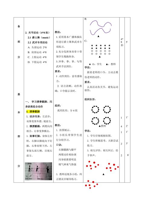 第八章 武术 健身长拳教案 2022 2023学年人教版体育与健康七年级全一册（表格式）21世纪教育网 二一教育