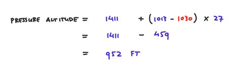 How to Calculate Density Altitude: A Step by Step Guide