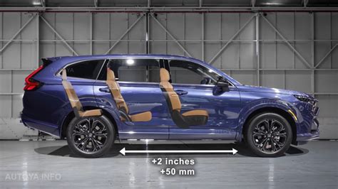 2025 Honda Grand CR V Virtually Joins The Roster With Three Rows And