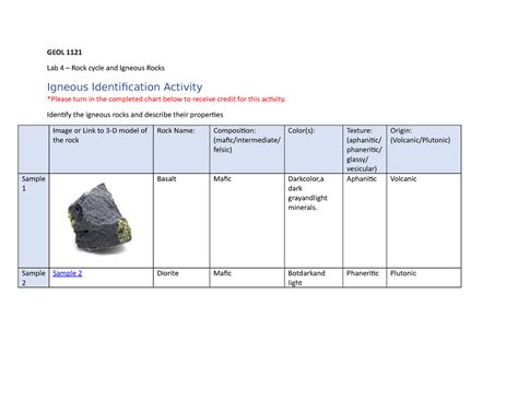 Lab Activity Igneous Rock Identification Geology Geol