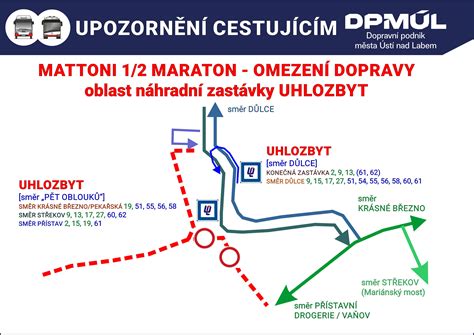 Omezení dopravy Mattoni 1 2maraton Aktuálně z dopravy Dopravní