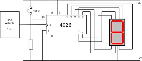 4026 Counter