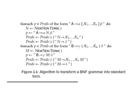 Ppt Chap 4 Formal Grammars And Parsing Powerpoint Presentation