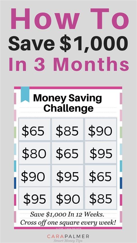 18 Exciting Money Savings Challenges To Help You Save Happily Money Saving Strategies Saving