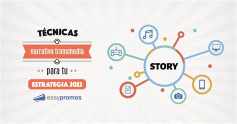 Narrativa Transmedia para generar conversación en redes sociales