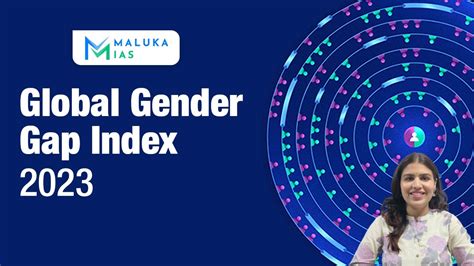 Global Gender Gap Index 2023 UPSC Current Affairs MALUKA IAS YouTube