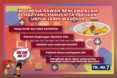 Trans Waspada Bencana Hal Ini Dapat Kamu Lakukan