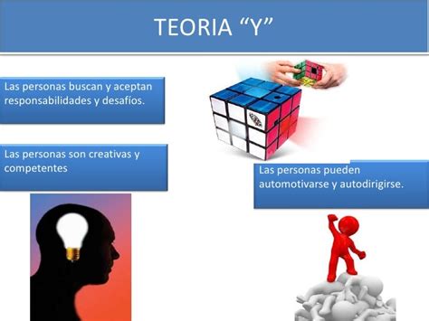 Las Teorías X Y Y Final