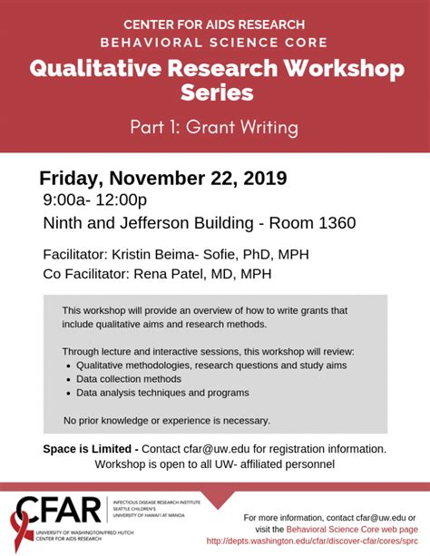 Qualitative Research Workshop Series Part Grant Writing Center