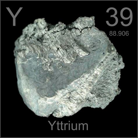 Poster Sample A Sample Of The Element Yttrium In The Periodic Table