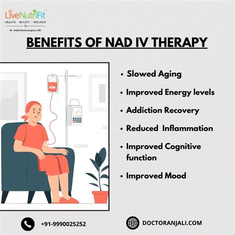 NAD IV Therapy Briefly Explain Step By Step Dr Anjali Hooda