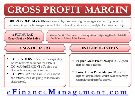 Gross Profit Margin Define Calculate Use Interpretation Of Higher Lower