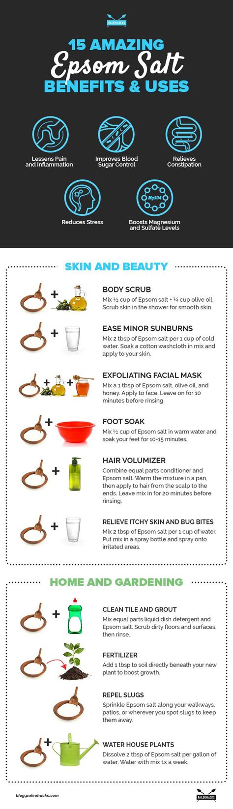 15 Amazing Epsom Salt Health Benefits and Uses | PaleoHacks Blog