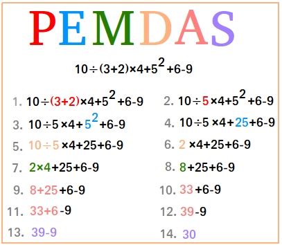 Pemdas Problems With Solutions