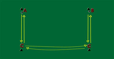 Funstix Lesson 4 Drills Field Hockey Canada