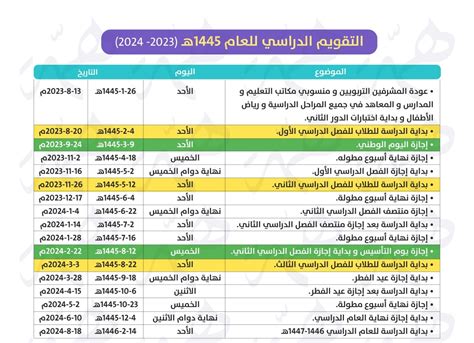 موعد بداية الدراسة وفق جدول التقويم الدراسي 1445 ثلاث فطول دراسية ثقفني