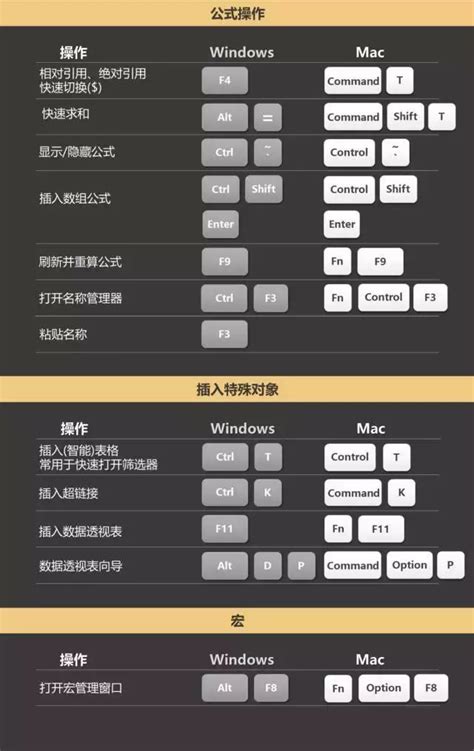 Excel Win Mac