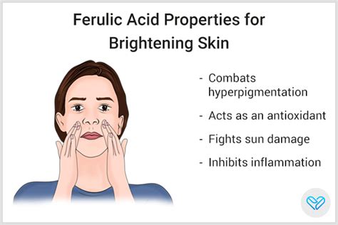 4 Reasons Why Ferulic Acid Is Good For Skin Brightening