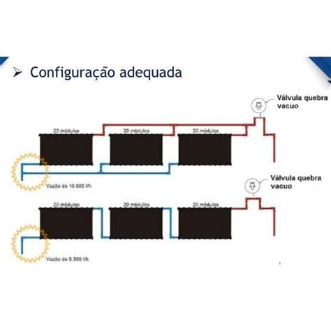 Kit Aquecedor Solar Piscina Placas Mt Para Litros