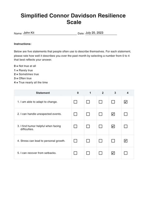 Connor Davidson Resilience Scale & Example | Free PDF Download