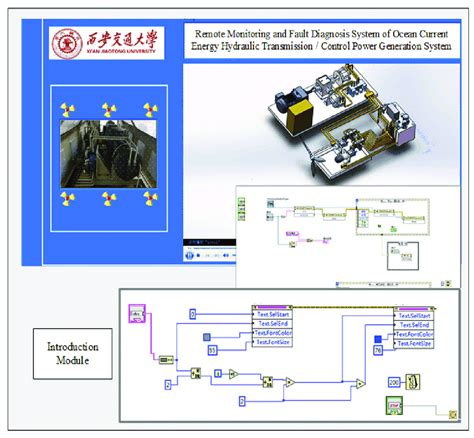 system introduction interface  scientific diagram