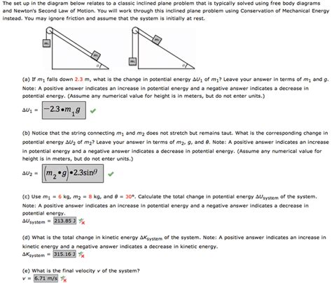 What does KE equal in this impossible physics problem?