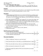 Identifying Acids And Bases Acid Base Indicators In Household Course