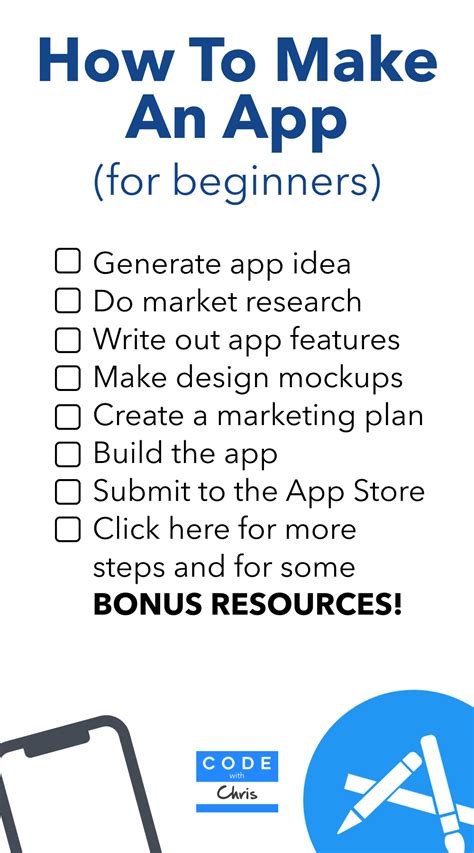How To Make An App In 2021 From Start To Finish 10 Steps App