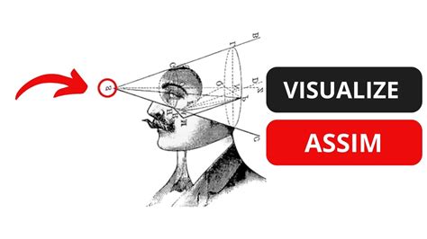 Descubra Como A Visualiza O Pode Transformar Sua Vida De Forma