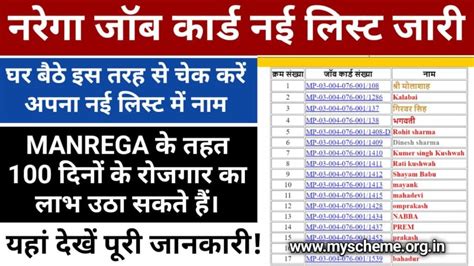 Nrega Job Card List 2024 MANREGA क दवर नई नरग जब करड लसट