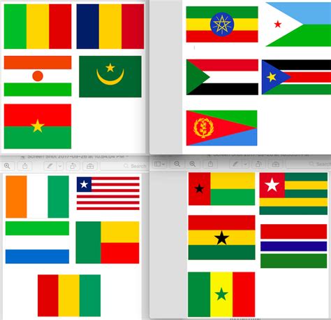 Flags of West Africa & the Sahel Diagram | Quizlet