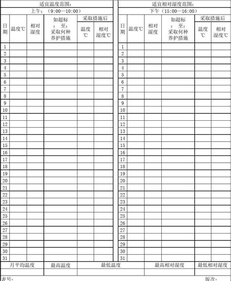 仓库温湿度记录表非常好word文档在线阅读与下载无忧文档