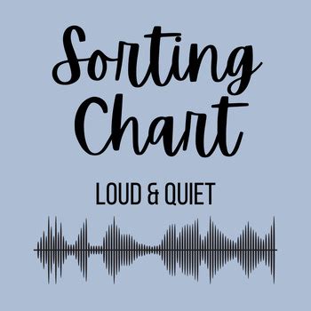 Loud and Quiet Sounds Sorting Chart by Music with Mrs Good | TPT