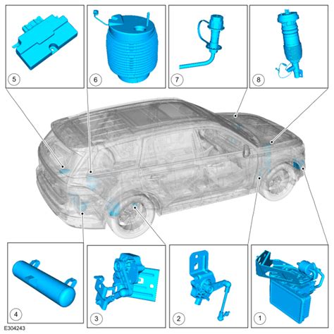 Lincoln Aviator Description And Operation Vehicle Dynamic