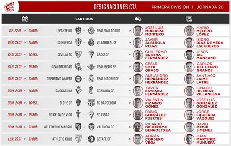 Designaciones Estos Son Los Rbitros De La Jornada En Primera