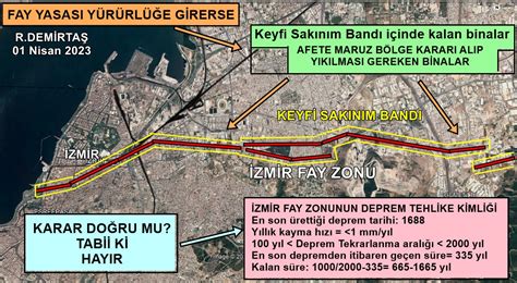 Deprem jeolojisi uzmanı Ramazan Demirtaş tan İzmir in içinden geçen