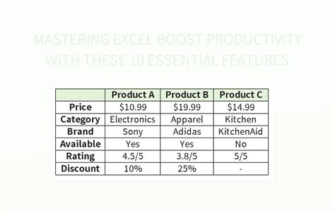 Mastering Excel Boost Productivity With These Essential Features