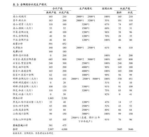 杭州菜市场价格今日菜价查询价目表 慧博投研资讯