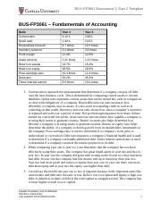 Asmt 5 Part 2 BUS FP3061 Assessment 5 Part 2 Template BUS FP3061