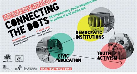 Odihr Online Event On Strengthening Youth Engagement Osce