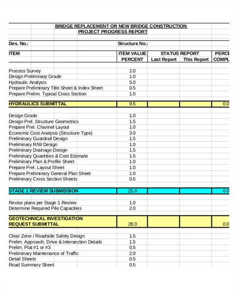 16 Construction Project Report Templates Docs Word Pages PDF Word