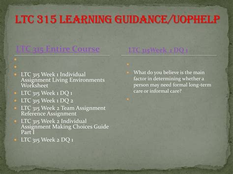 Ppt Ltc Learning Guidance Uophelp Powerpoint Presentation Free