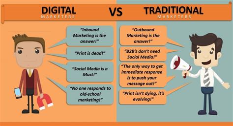 Traditional Marketing Vs Digital Marketing Which Is Better For 2023