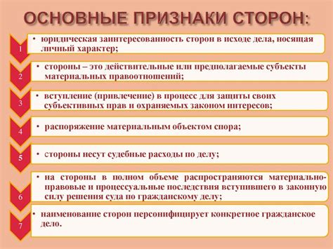 Стороны в гражданском процессе - презентация онлайн