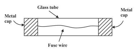 Draw An Electric Fuse And Explain Briefly How It Works