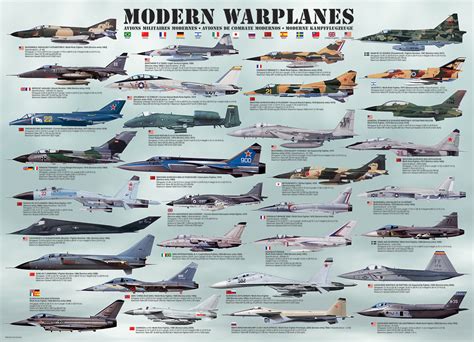 Modern Warplanes - Special Effects Art Shoppe