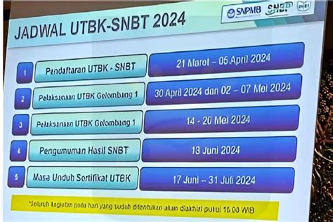 Catat Jadwal SNBT 2024 Resmi Dirilis Pendaftaran Dibuka 21 Maret 5